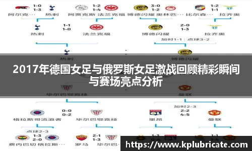 2017年德国女足与俄罗斯女足激战回顾精彩瞬间与赛场亮点分析